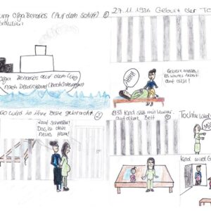 comics zum Leben von Olga Benario, Schüler*innenarbeiten, 21 x29,7 cm, 2015
