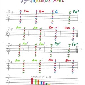 die ausgeschriebenen Noten für jeden liedakkord über zwei bis drei oktaven